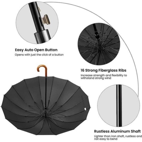 54 Inch Large Windproof Umbrella for 2 Persons - Picture 4 of 6